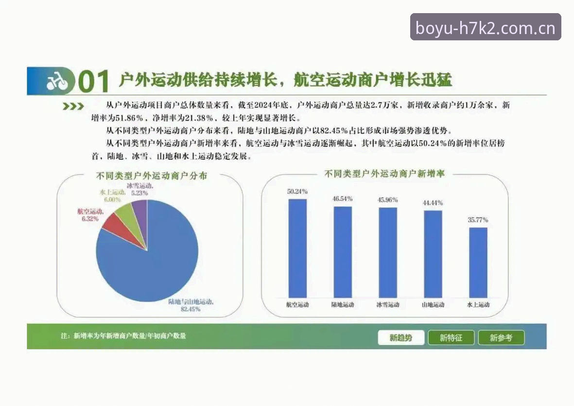 博鱼体育官方平台行业趋势深度分析：安全标准与用户体验的全面解析