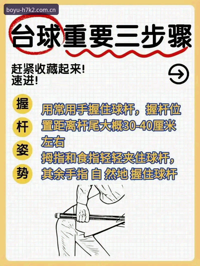 博鱼体育使用教程 3个关键步骤掌握博鱼体育使用教程,从注册到畅玩的完整指南